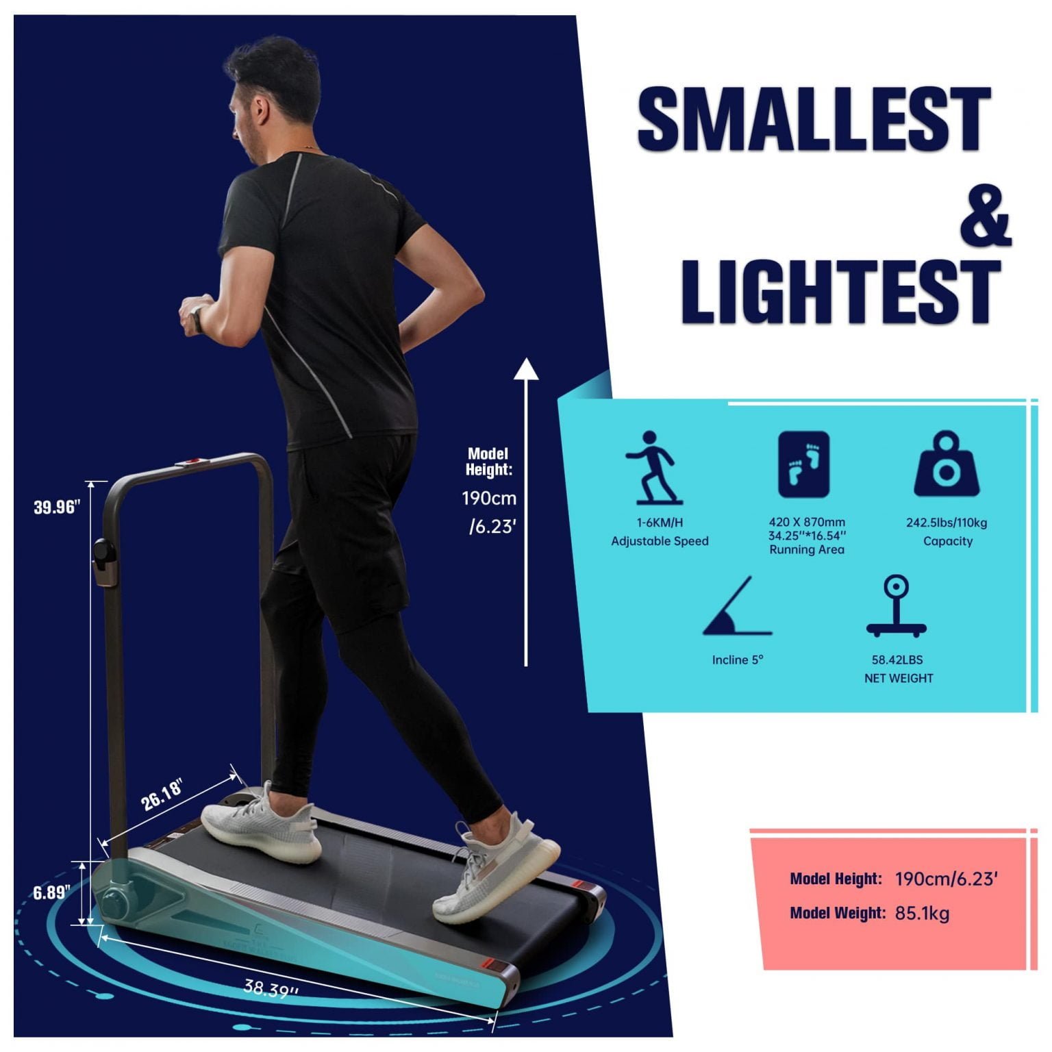 Thinnest treadmill discount in the world