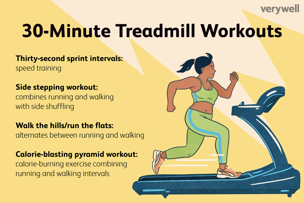 Is Walking 30 Minutes On A Treadmill Good For You?