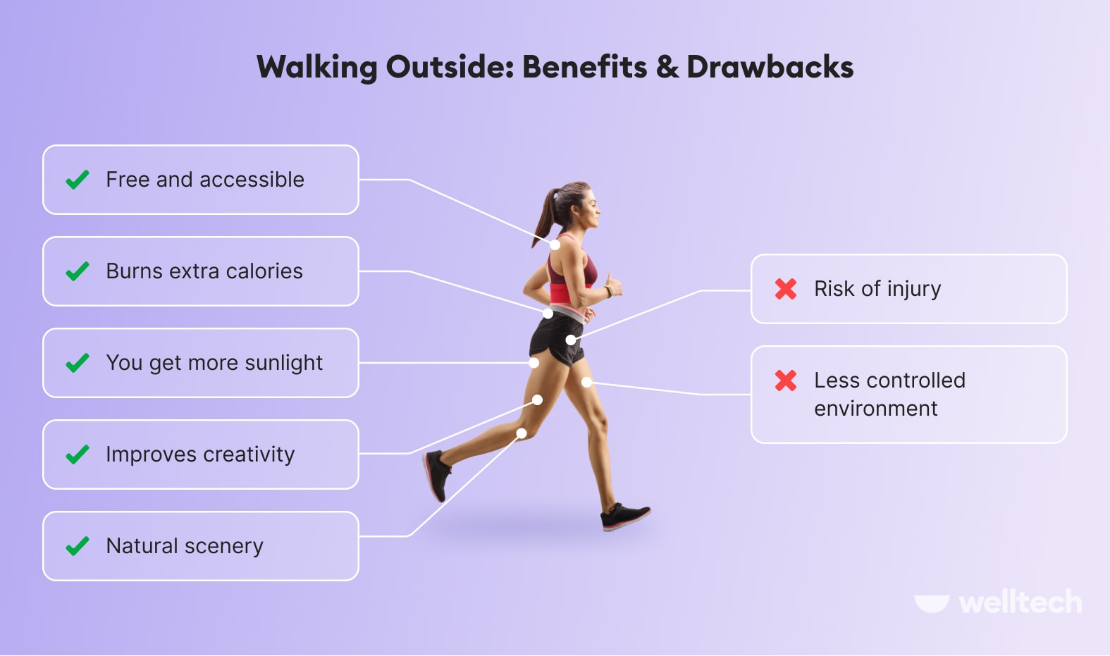What Are The Disadvantages Of Walking On Treadmill?
